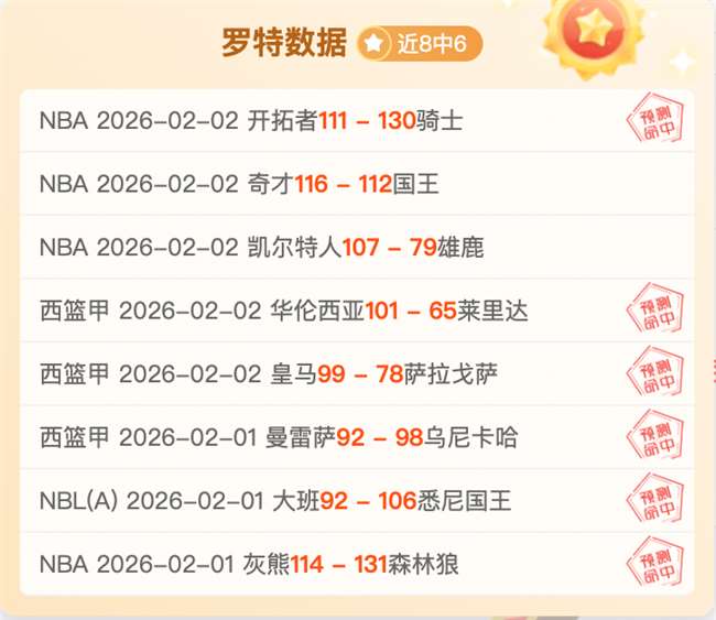 吴亚轲精准,助攻,马莱莱错失,体育彩票,足彩,足球彩票,玩彩网,足彩比分直播,足球比分直播,玩彩网足球,彩票,彩票网,玩彩网,福利彩票