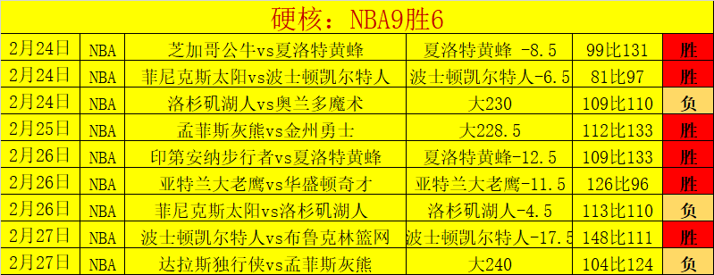 挑战曼联,莫耶斯坦言,顶级教练也,体育彩票,足彩,足球彩票,玩彩网,足彩比分直播,足球比分直播,玩彩网足球,彩票,彩票网,玩彩网,福利彩票