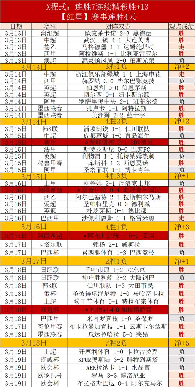 大乐透期号,专家推荐,质合分析前,体育彩票,足彩,足球彩票,玩彩网,足彩比分直播,足球比分直播,玩彩网足球,彩票,彩票网,玩彩网,福利彩票