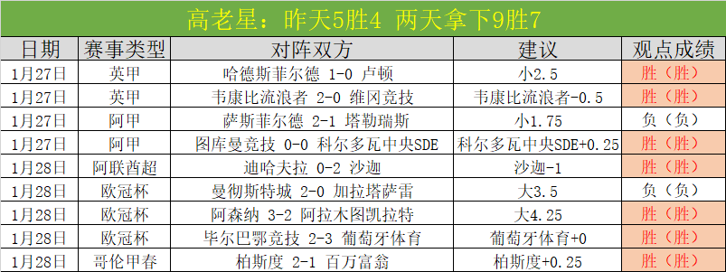 巴黎争相收,购切爾基,屡次报价盼,体育彩票,足彩,足球彩票,玩彩网,足彩比分直播,足球比分直播,玩彩网足球,彩票,彩票网,玩彩网,福利彩票