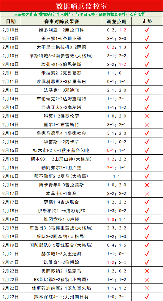 友谊之光闪,耀亚洲冰雪,盛会,体育彩票,足彩,足球彩票,玩彩网,足彩比分直播,足球比分直播,玩彩网足球,彩票,彩票网,玩彩网,福利彩票