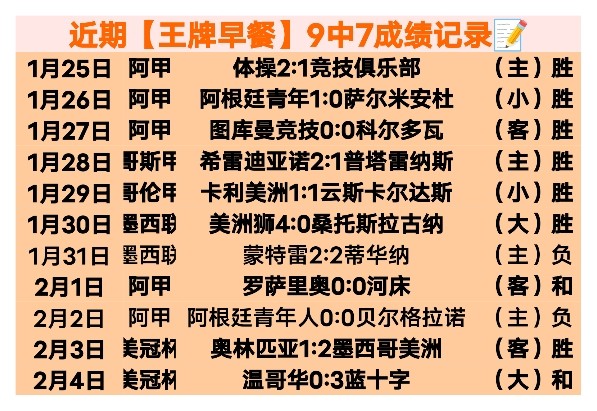 尤文信心十,足迎战曼城,主场力争全,体育彩票,足彩,足球彩票,玩彩网,足彩比分直播,足球比分直播,玩彩网足球,彩票,彩票网,玩彩网,福利彩票