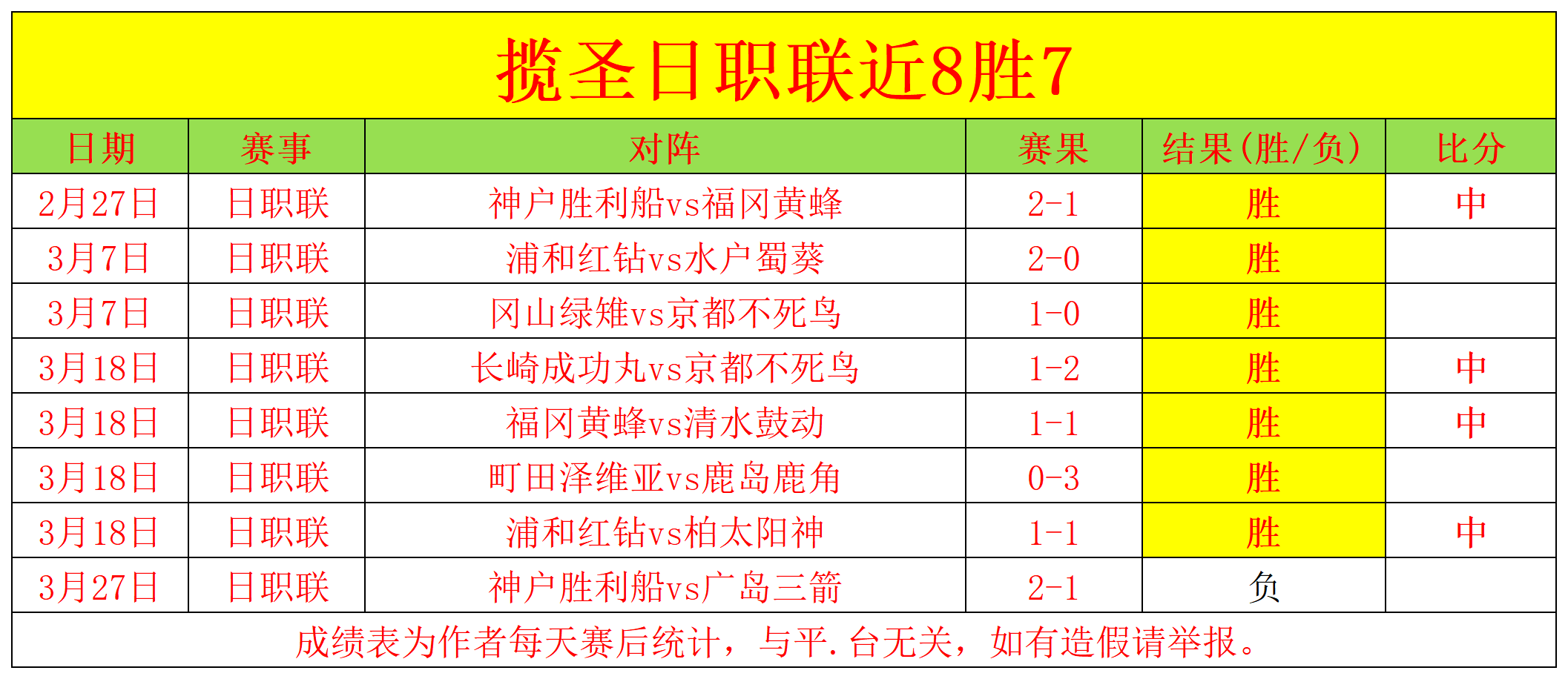 尼克斯客场,挑战猛龙,连胜有望,体育彩票,足彩,足球彩票,玩彩网,足彩比分直播,足球比分直播,玩彩网足球,彩票,彩票网,玩彩网,福利彩票