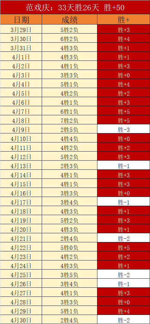 玩彩网,资讯,体育彩票,体育彩票,足彩,足球彩票,玩彩网,足彩比分直播,足球比分直播,玩彩网足球,彩票,彩票网,玩彩网,福利彩票