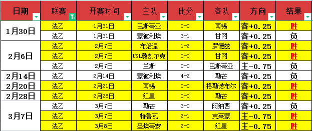 玩彩网,资讯,体育彩票,体育彩票,足彩,足球彩票,玩彩网,足彩比分直播,足球比分直播,玩彩网足球,彩票,彩票网,玩彩网,福利彩票