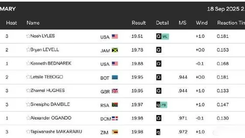 曼联紧急招募新左翼，亲临法兰克福现场鉴宝新星布朗潜力！
