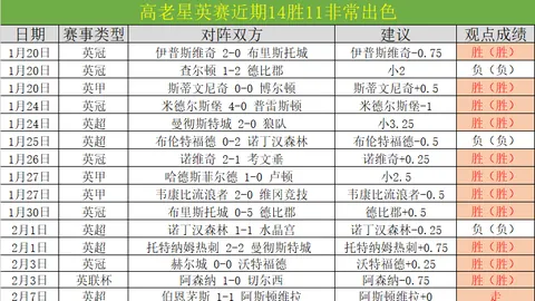 “杜锋：阵容持续减员，幸存之战首轮全力拼搏”