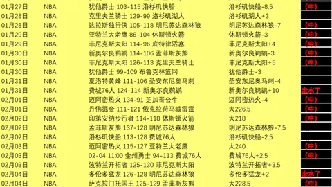 激战正酣！墨联四连冠征程，谁能力挽狂澜？低谷球队间的生死对决！