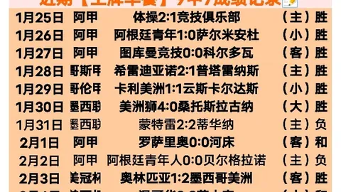 尤文信心十足迎战曼城，主场力争全胜三场