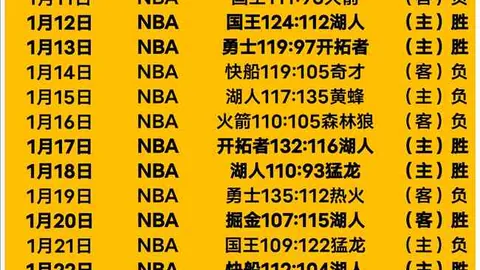 玩彩网 资讯 025116 y2w