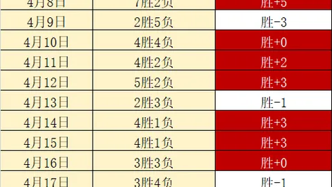 玩彩网 资讯 135357 srr